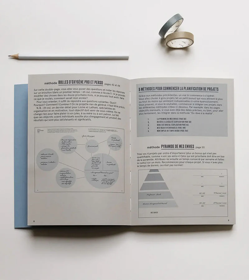 Carnet du temps - Réorganisez votre vie - Image 3
