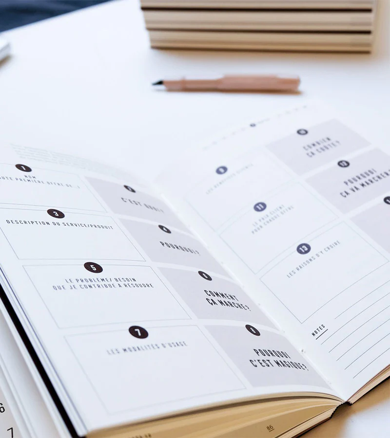 Carnet pour Entreprendre - Créez votre entreprise - Image 5