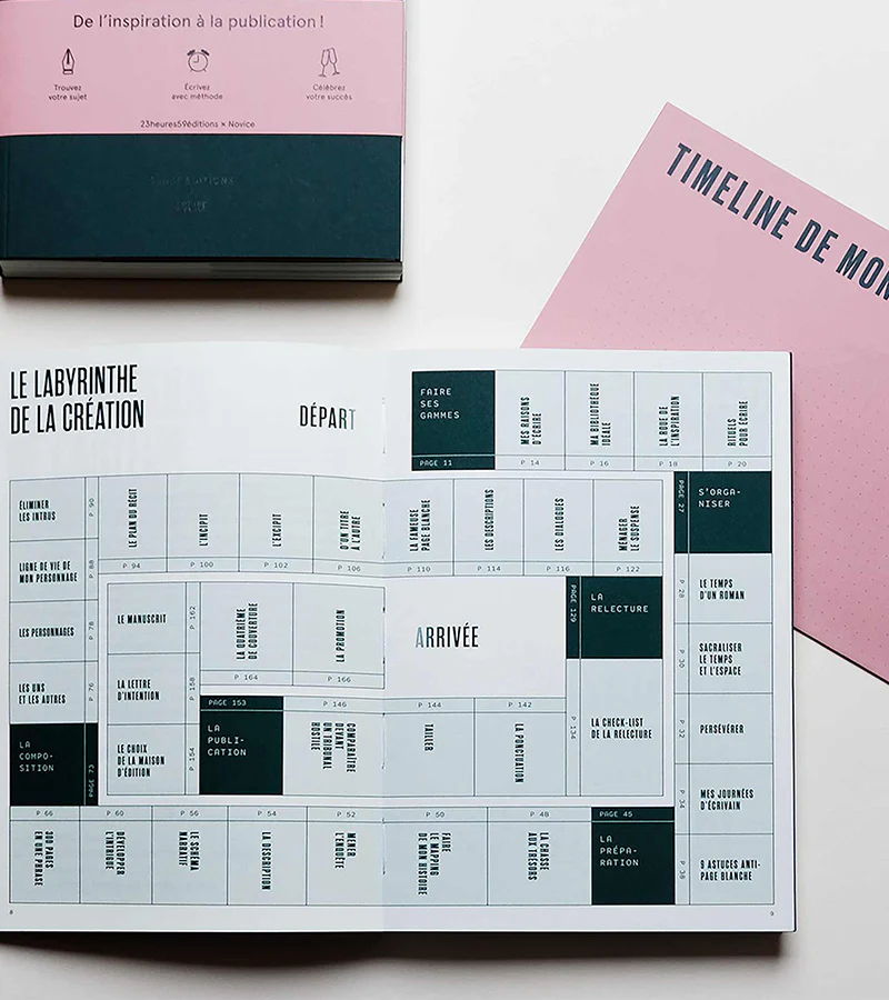 Carnet pour un Roman - Ecrivez votre livre - Image 2