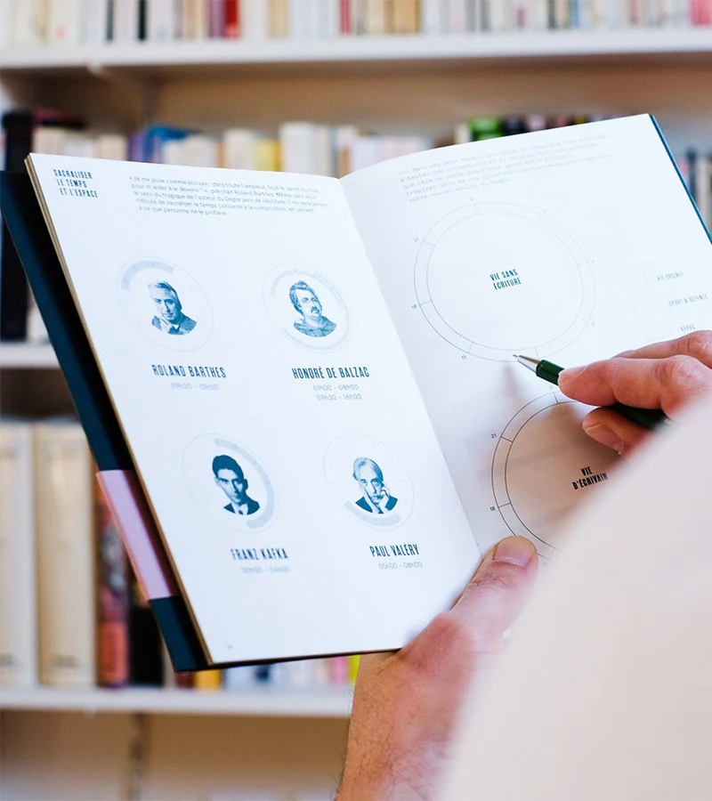 Carnet pour un Roman - Ecrivez votre livre - Image 4
