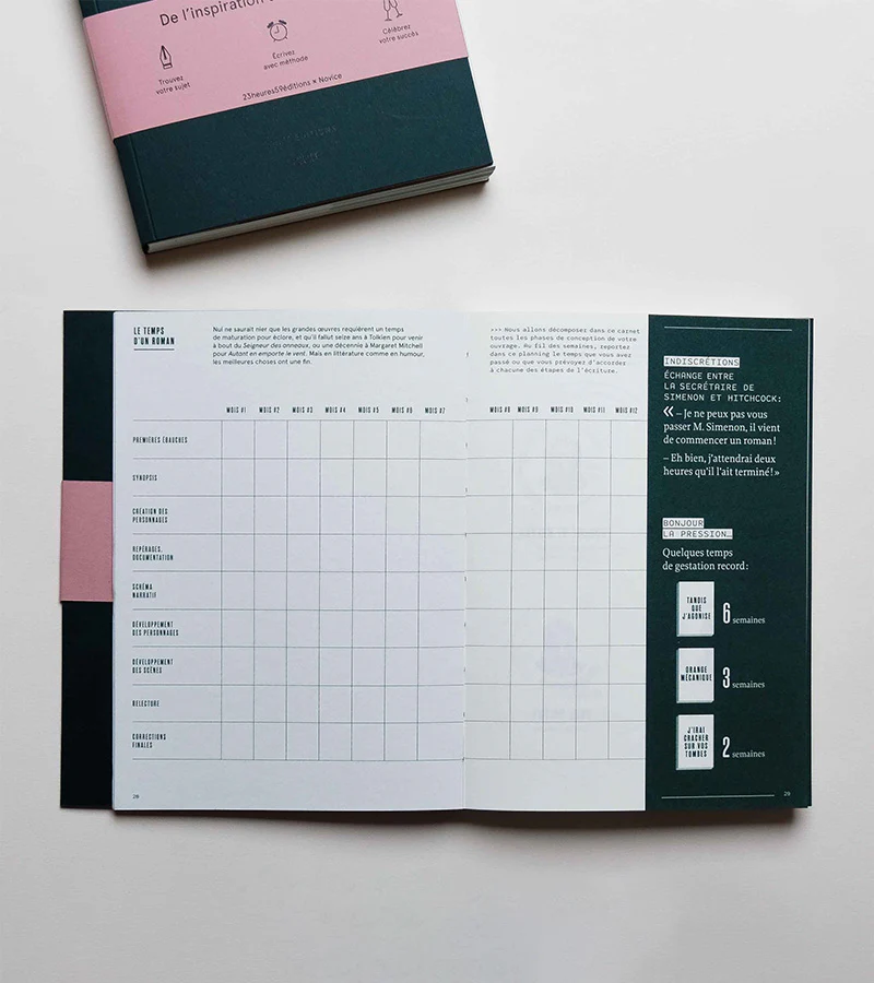 Carnet pour un Roman - Ecrivez votre livre - Image 6