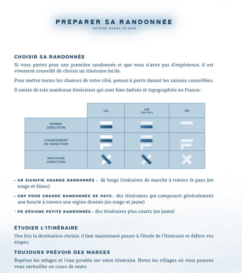 Carnets de voyage - Image 12