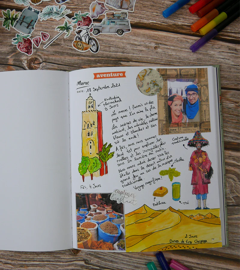 Carnets de voyage - Image 4