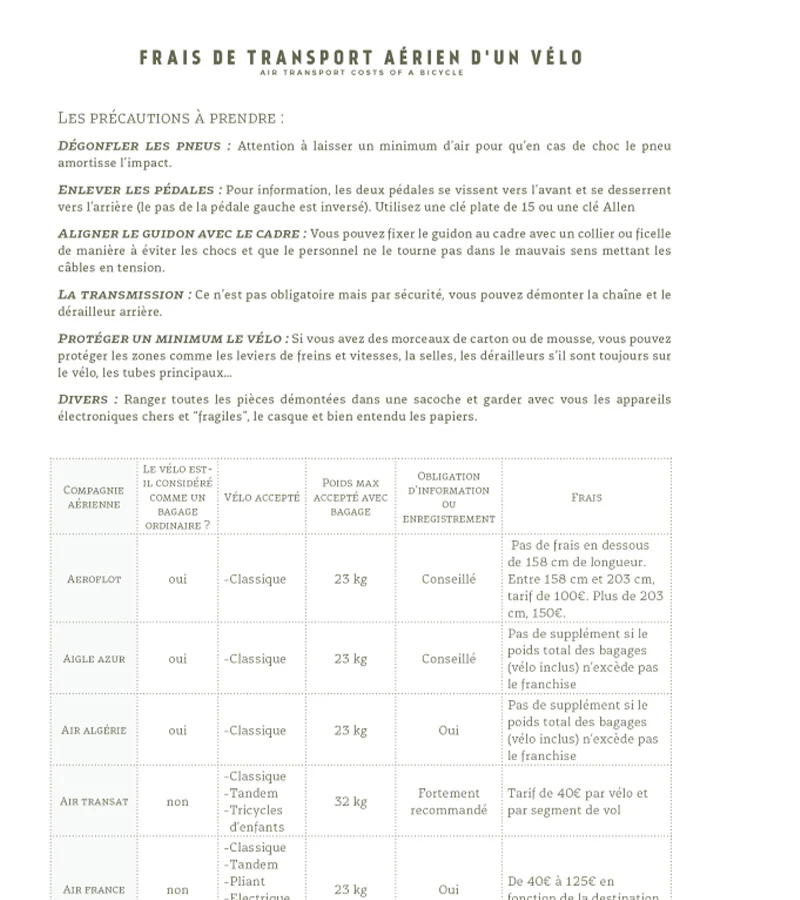 Carnets de voyage - Image 6