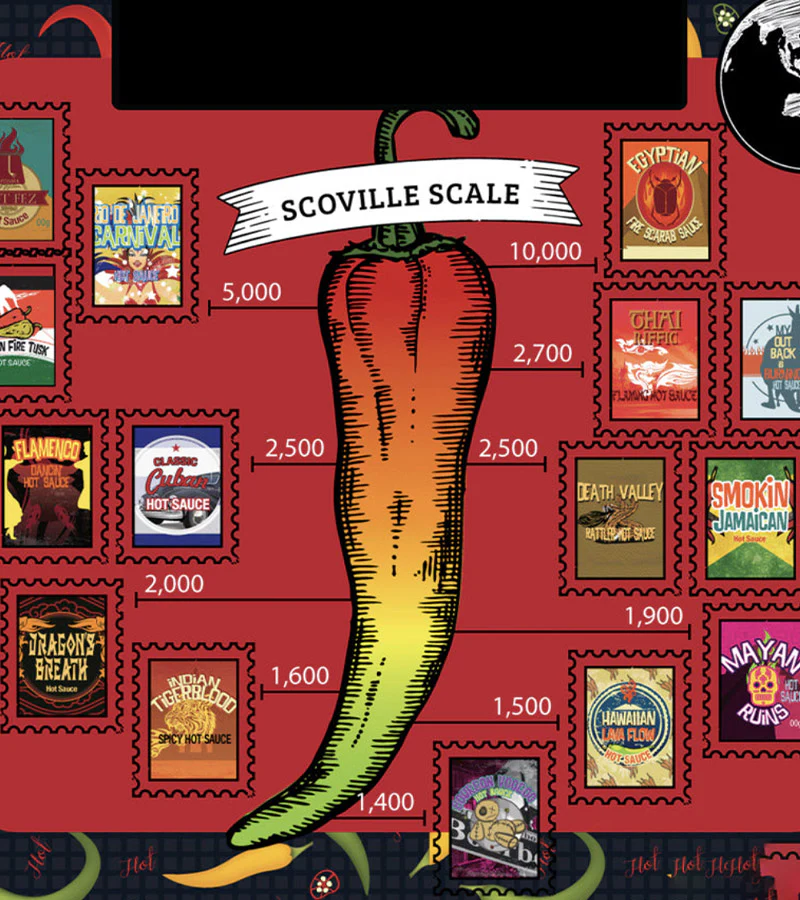Coffret de 15 sauces piquantes du monde - Image 5