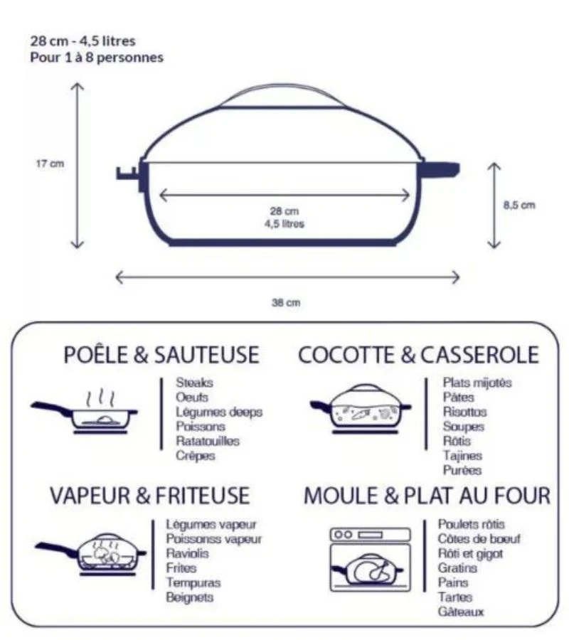 La Fabuleuse poêle 8 en 1 - Cookut - Image 12