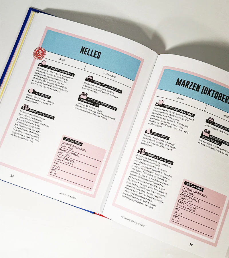 Le guide de la craft beer - Image 3